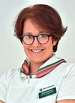 Муратходжаева Малика Фархадовна