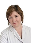 Клименко Алеся Александровна