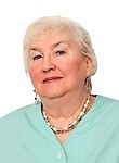 Титова Нина Ивановна