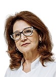 Джутова Эльмира Джанхотовна
