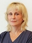 Мареева Ольга Ивановна