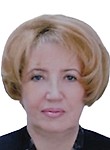 Сизых Наталья Николаевна