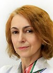 Баранова Елизавета Михайловна