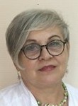 Шевчук Наталья Васильевна