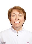 Романова Елена Леонидовна