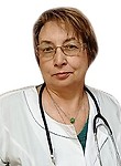Комарова Ирина Александровна