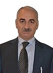 Кадыров Зиератшо Абдуллоевич