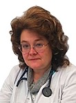 Князева Людмила Руслановна