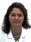Нигметзянова Альбина Юрьевна