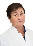 Синицына Ольга Валентиновна