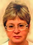 Яковлева Светлана Александровна