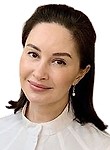 Каюшкина Ирина Геннадьевна