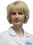 Шаляпина Анжелика Валерьевна