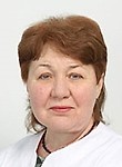 Морозова Марина Николаевна
