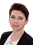Архангельская Наталия Владимировна