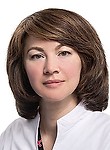 Кушхова Аминат Мусаевна