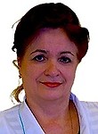 Афанасьева Ирина Владимировна