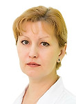 Рамм Елена Леонидовна