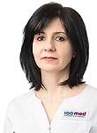 Чеишвилли Майя Гамлетовна