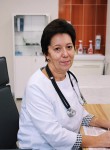 Скажутина Нина Николаевна