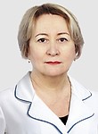 Абубакирова Мнера Наджиповна