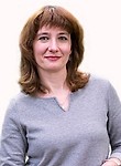 Илларионова Инна Вячеславовна