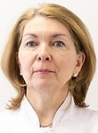 Ильясова Ирина Вагиповна