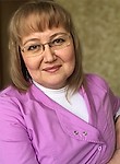 Красногорова Наталья Евгеньевна