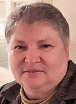 Маякова Ирина Владимировна