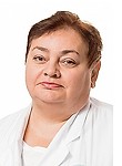 Родионова Ольга Юрьевна