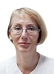 Волохова Изабелла Григорьевна