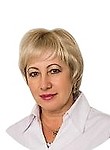 Солоденина Мария Олеговна