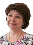 Сметанникова Елена Вячеславовна