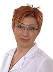 Силантьева Елена Сергеевна