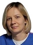 Петрулевич Руслана Андреевна