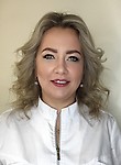 Заводовская Снежана Александровна