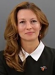 Зябликова Светлана Александровна