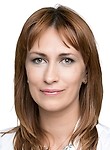 Лобода Оксана Анатольевна