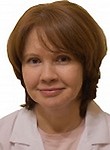 Бабкина Анна Маратовна