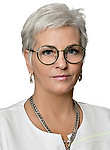 Куклинская Наталья Юрьевна