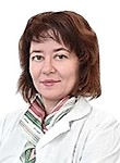 Федулова Анна Анатольевна