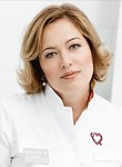 Сорокина Анна Владимировна