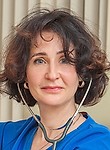 Богданова Татьяна Анатольевна