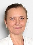 Завгородняя Елена Сергеевна