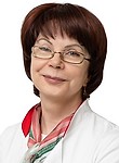 Рябова Людмила Викторовна