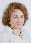 Кузнецова Юлия Владимировна