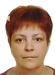 Рыжова Виктория Владимировна