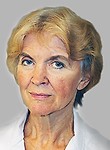 Лешкова Елена Юрьевна