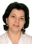 Хутова Земфира Александровна