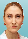 Ярославская Мария Александровна